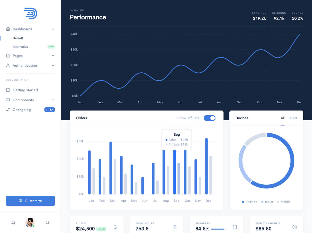 Dashboard interface screenshot